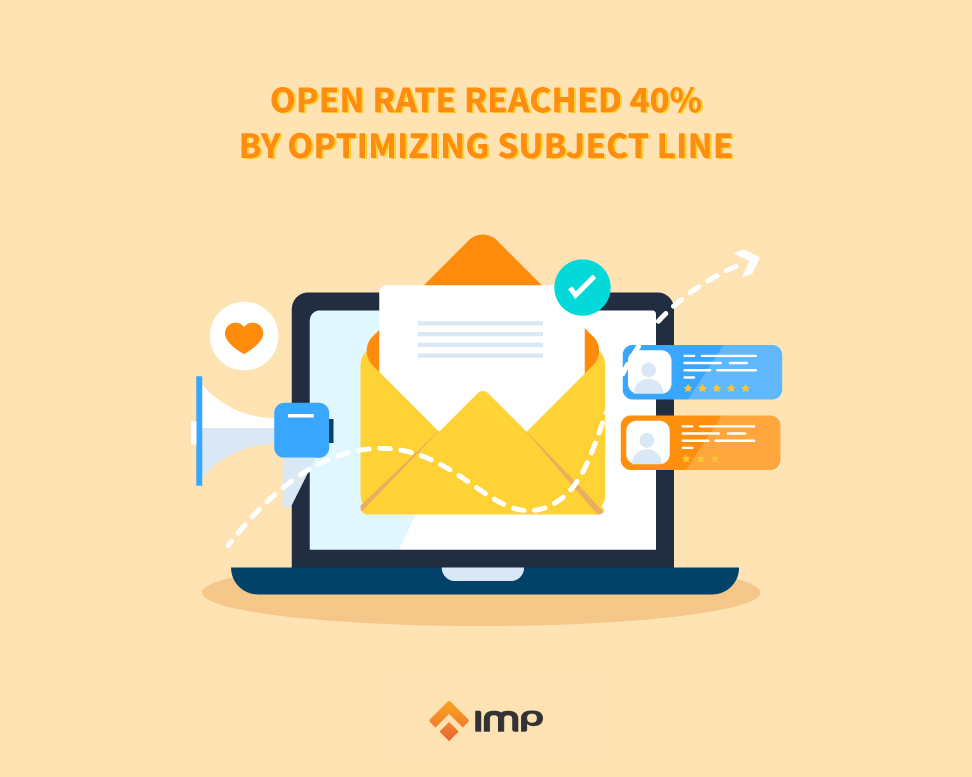 Open rate reached 40 by optimizing subject line