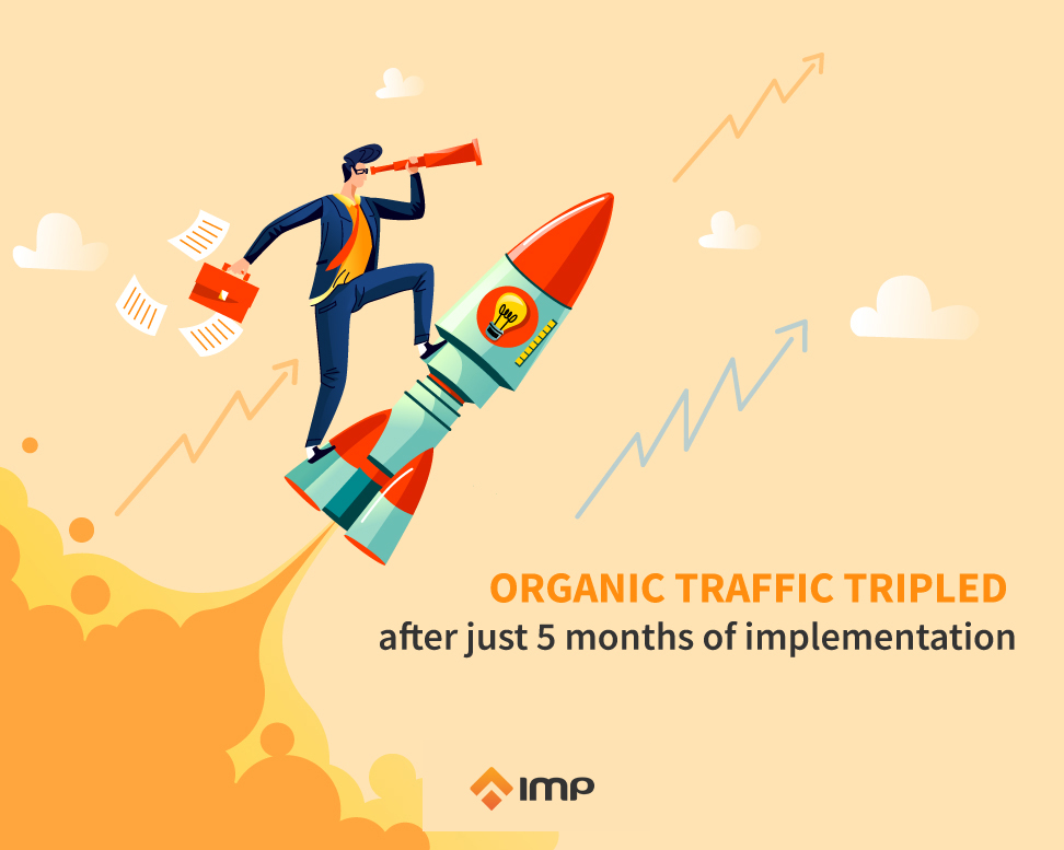 Organic traffic tripled