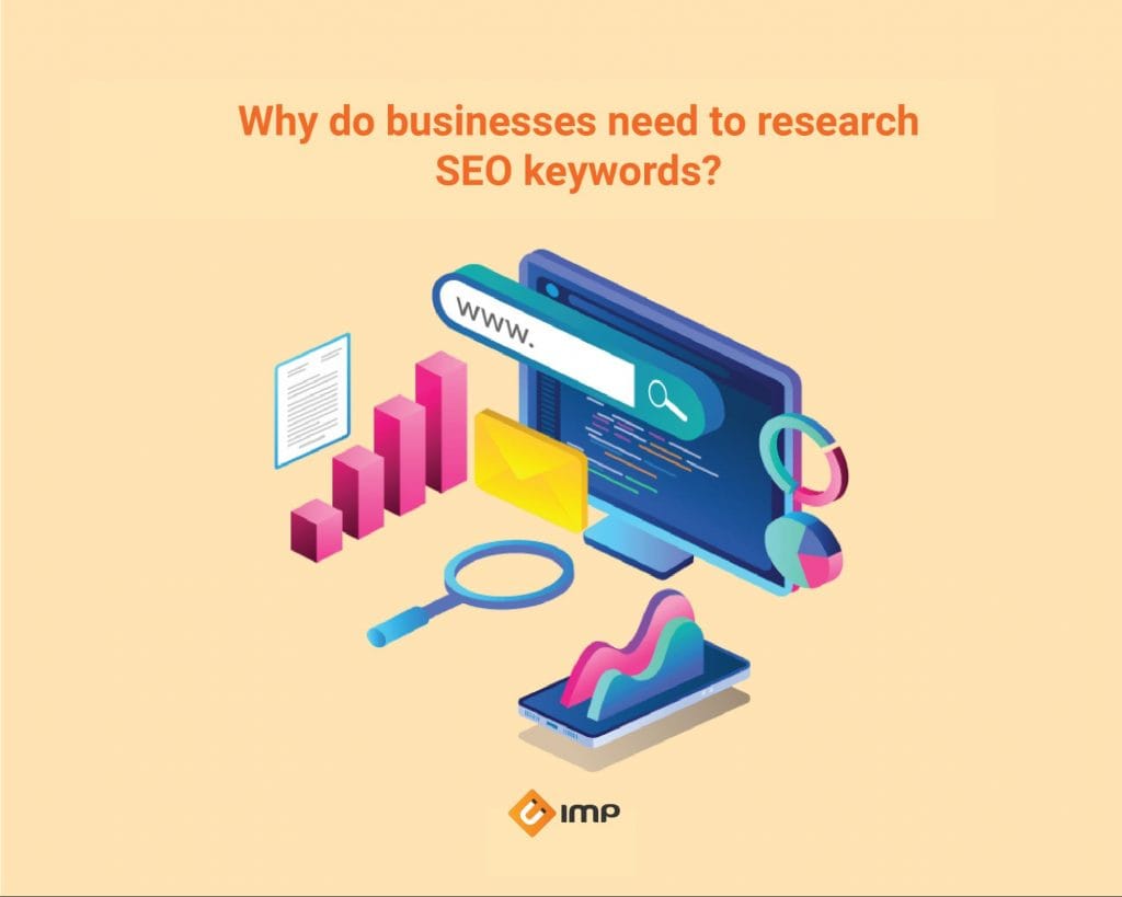 Why do businesses need to research SEO keywords?
