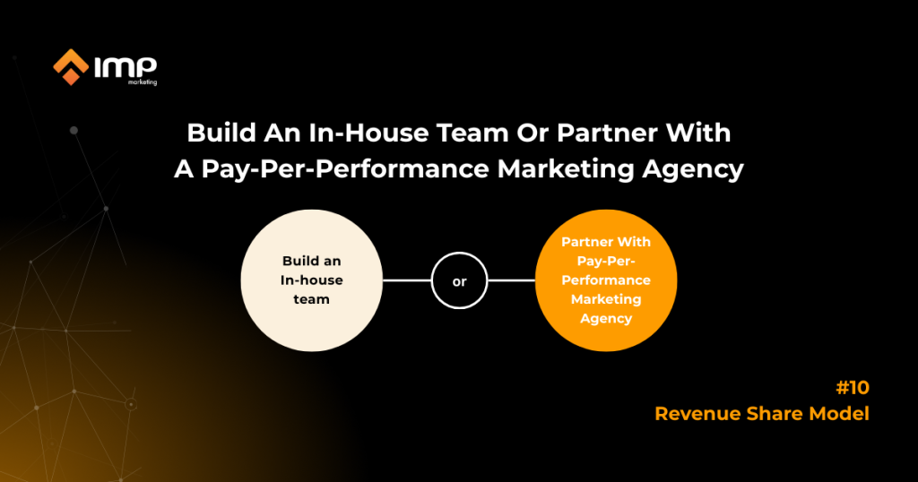 Build An In-House Team Or Partner With A Pay-Per-Performance Marketing Agency