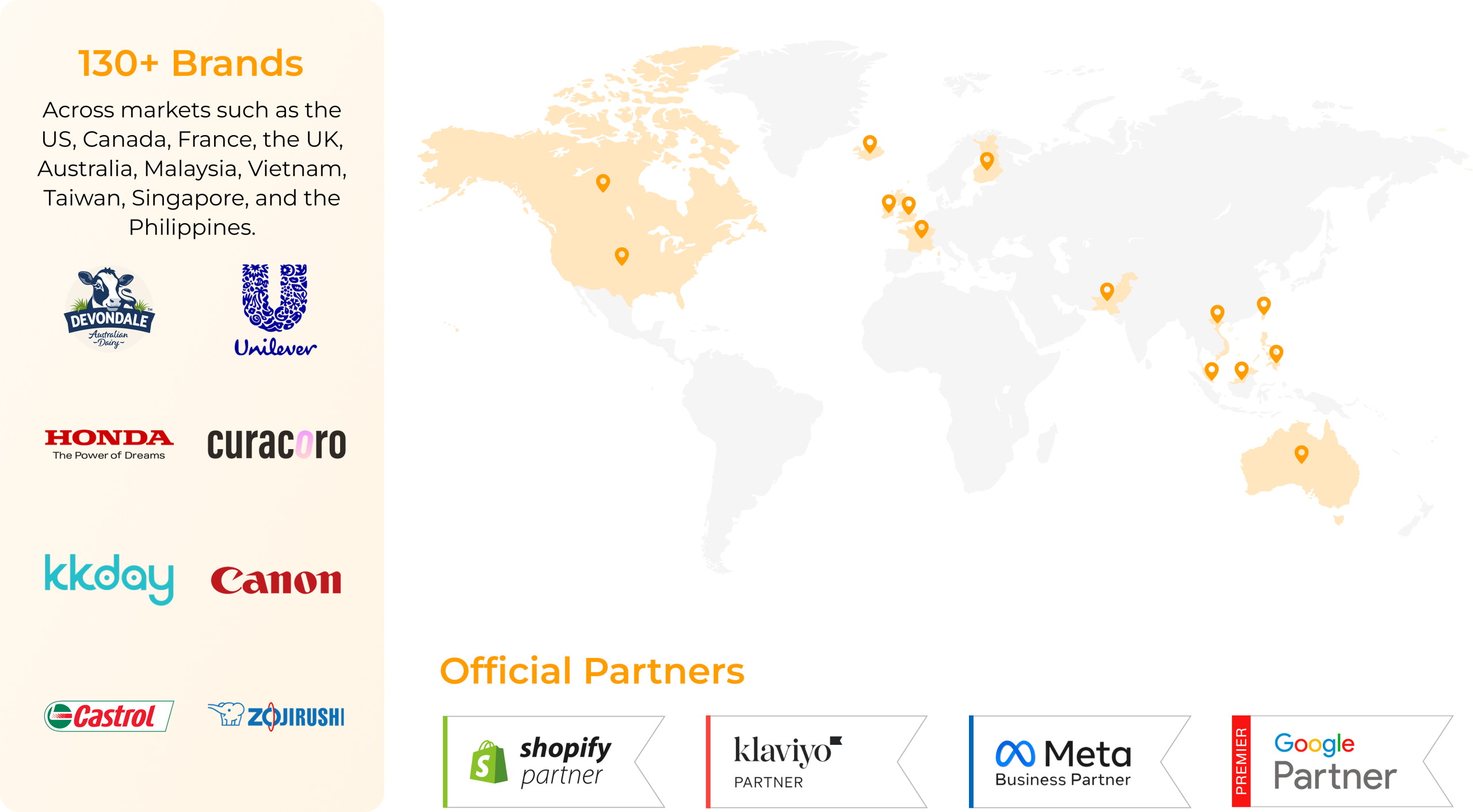 Our Clients