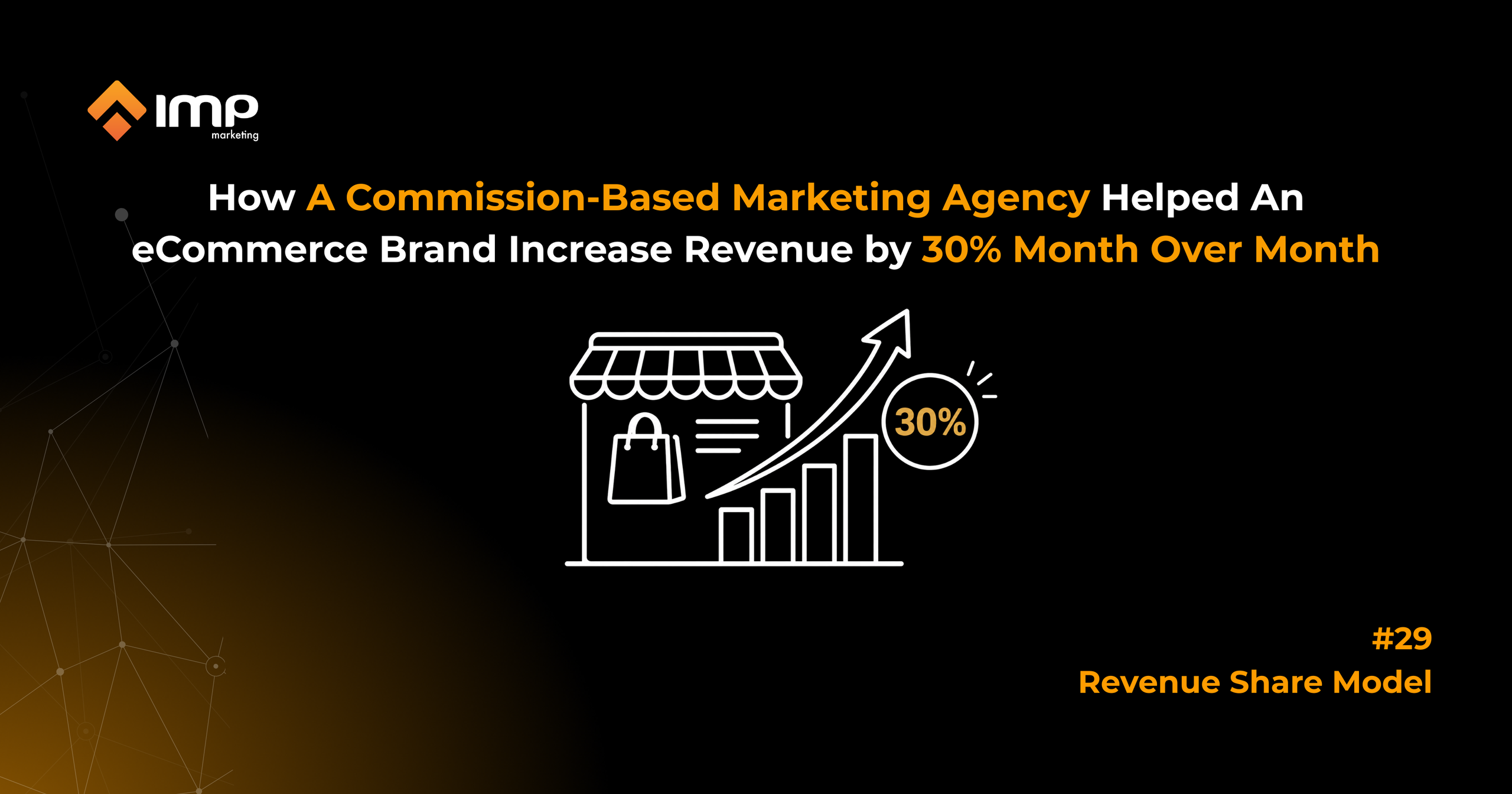 How a Commission-Based Marketing Agency Grew an eCommerce Brand’s Revenue by 30% MoM