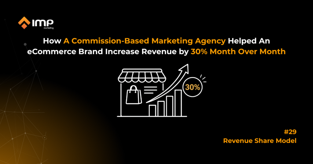 How a Commission-Based Marketing Agency Grew an eCommerce Brand’s Revenue by 30% MoM