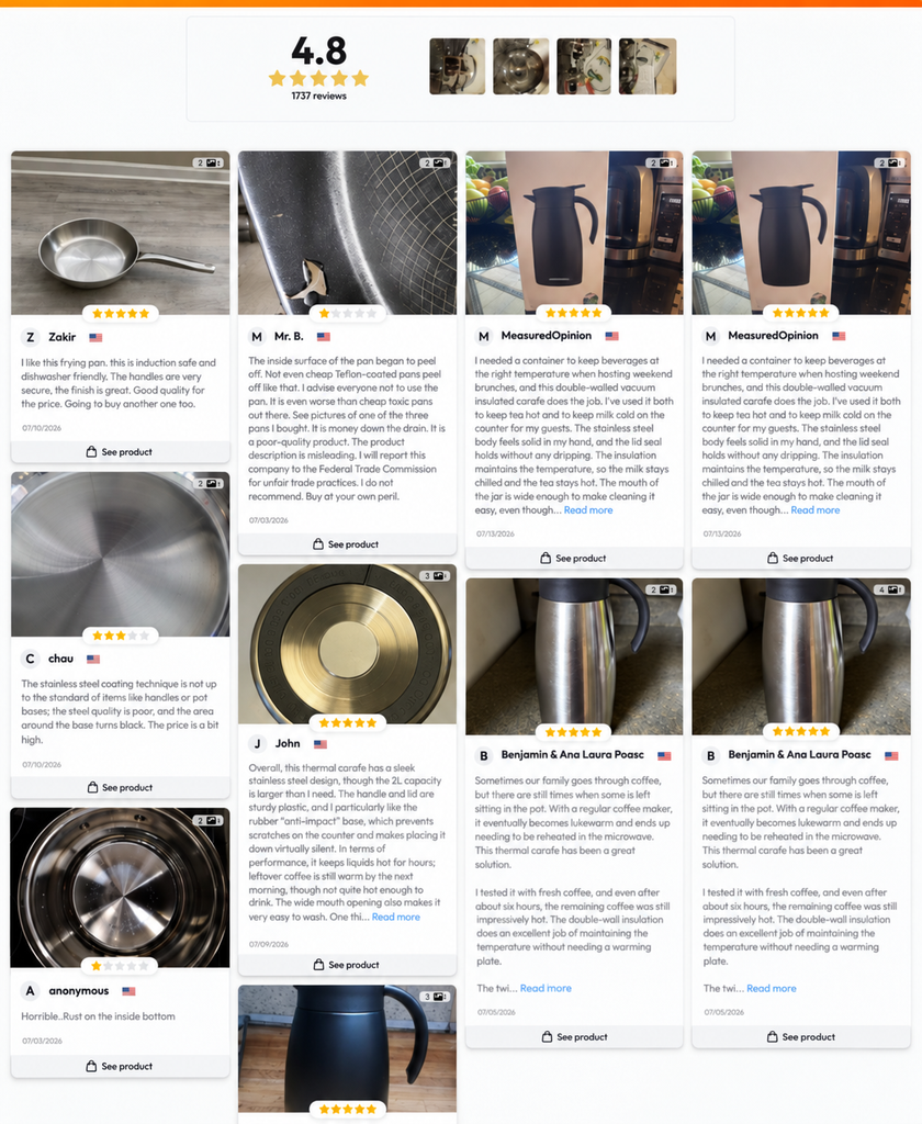 Customer Review Gallery With Real Product Experiences