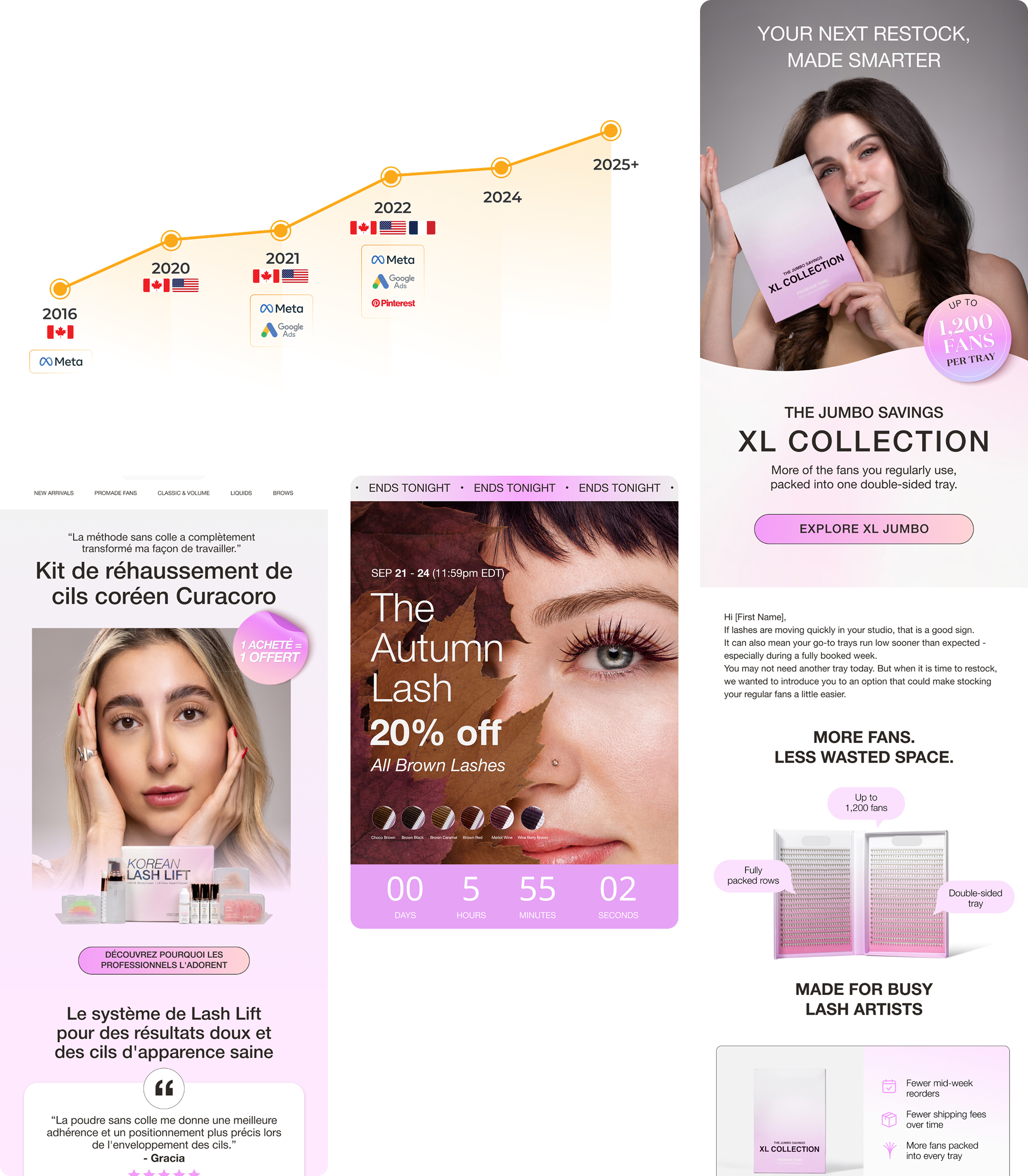 full service marketing