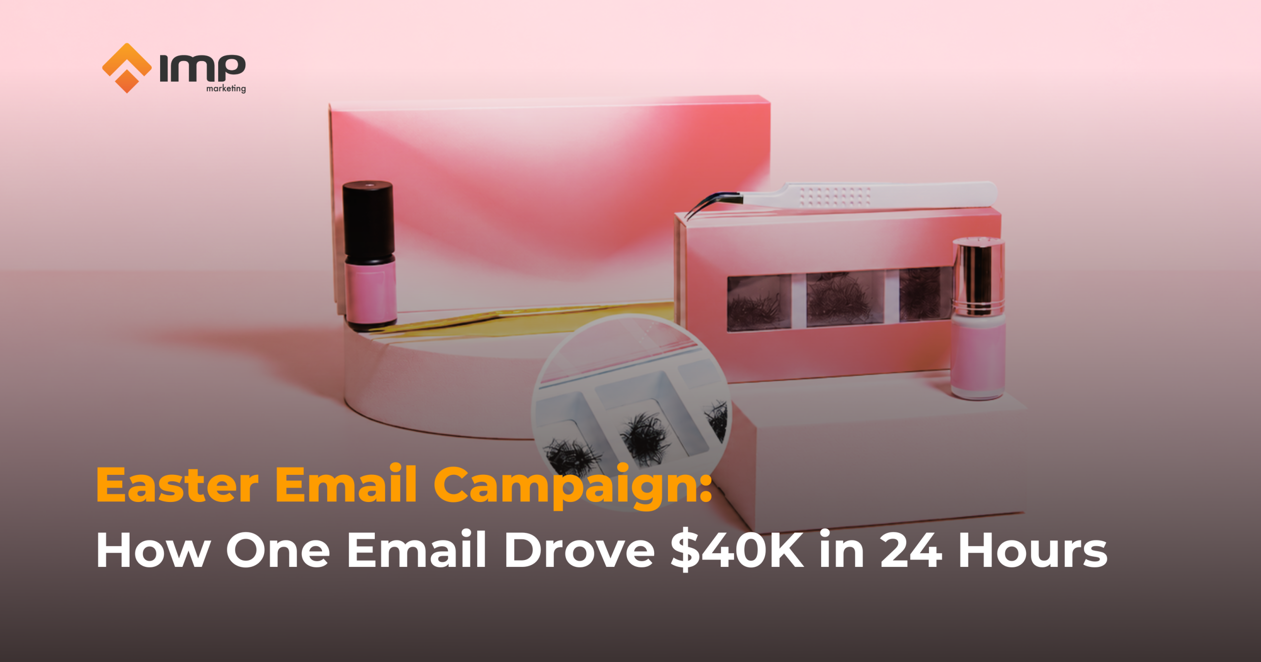 Easter Email Campaign: How One Email Drove $40K in 24 Hours