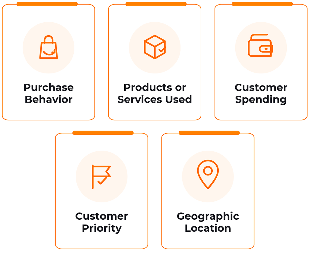 Five Criteria for Customer Segmentation