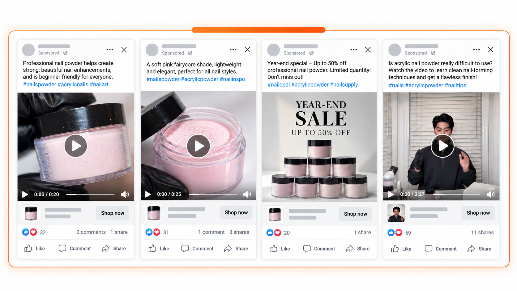 Meta Ads Creative Testing